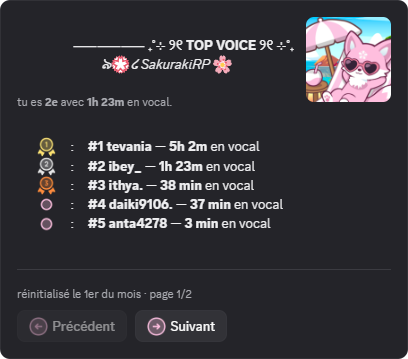 Classement du temps passé en vocal sur le serveur