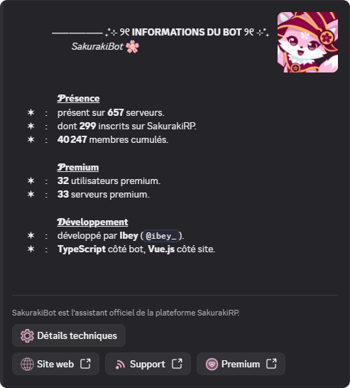 Informations et statistiques de SakurakiBot