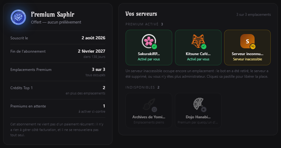 Page Mon abonnement : le relevé de la formule et les serveurs